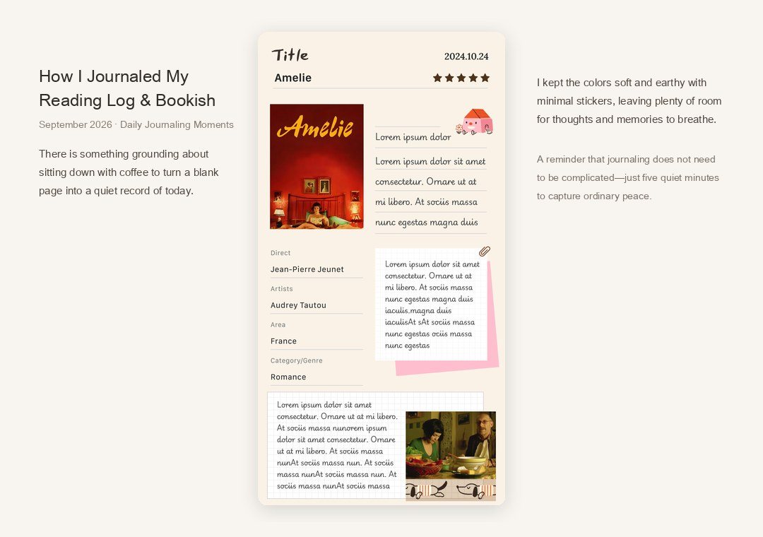 How I Journaled My Reading Log & Bookish Reflections: Page Setup & Aesthetic Tips